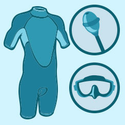 Need some help finding training equipment? We can help!